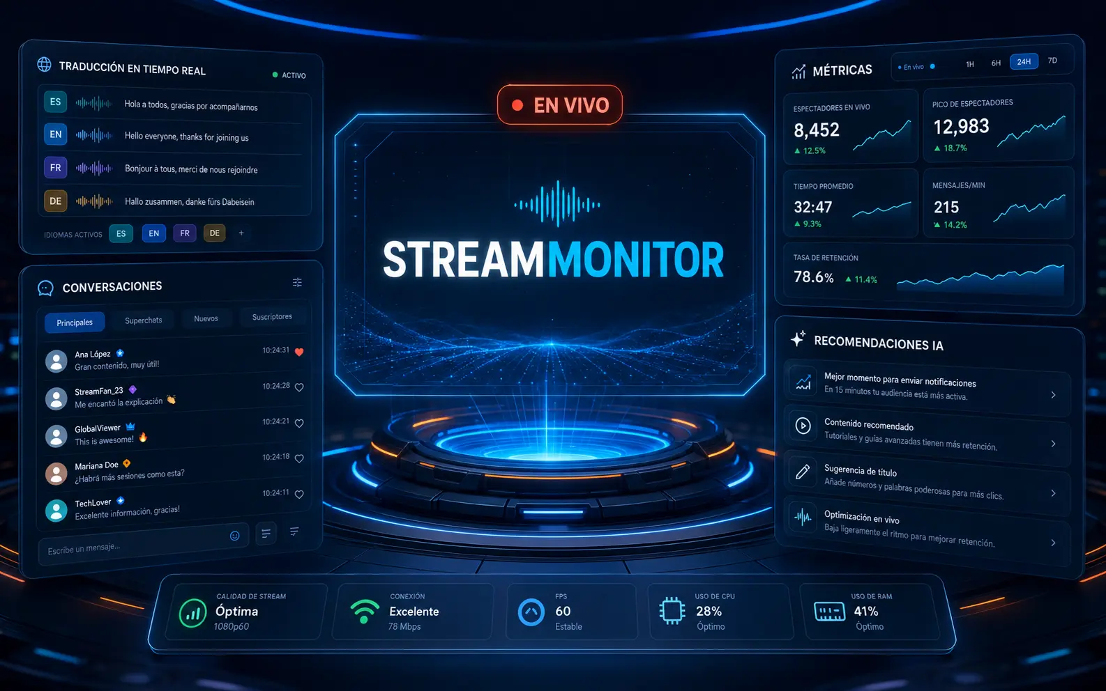 StreamMonitor